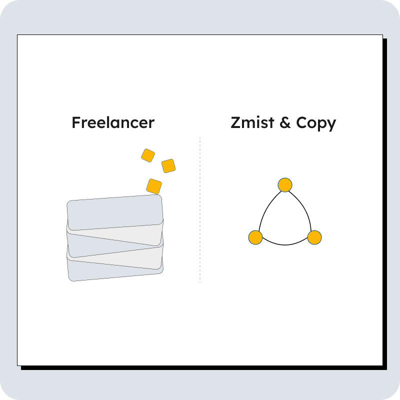 Freelancer vs Content agency