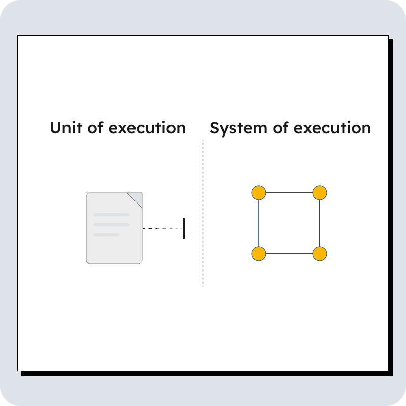 Freelancer is a unit of execution. Content agency is a system of execution