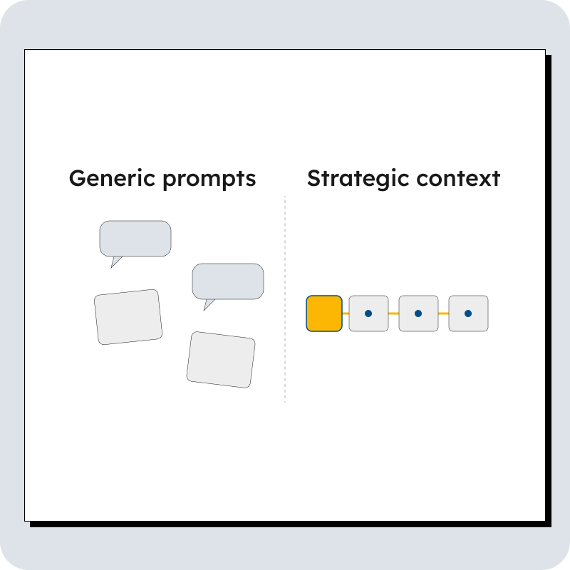 Prompting vs context