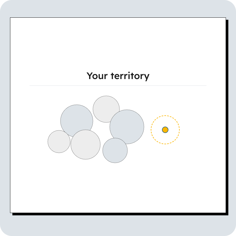 Find your territory