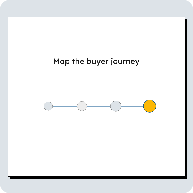 Know how buyers choose
