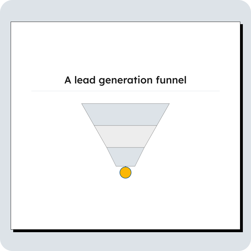 Content strategy with POVs, angles, themes, funnel, topics, OKRs and more.