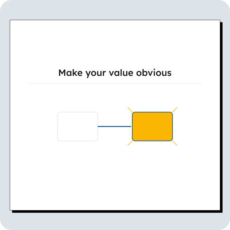 Value proposition canvas