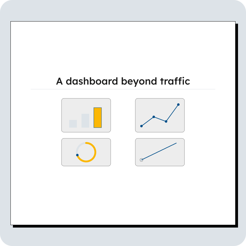 Content performance Content analytics dashboard tracking SEO performance, AI visibility, LinkedIn metrics, and lead conversions — replacing vanity metrics with actionable insights that inform strategy.