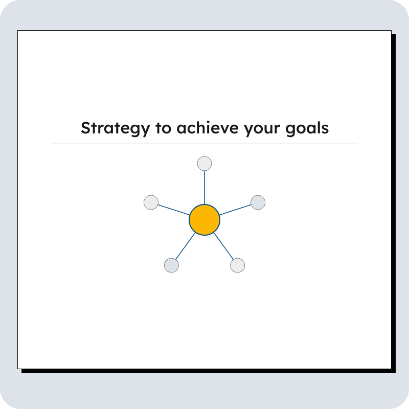 Content strategy
