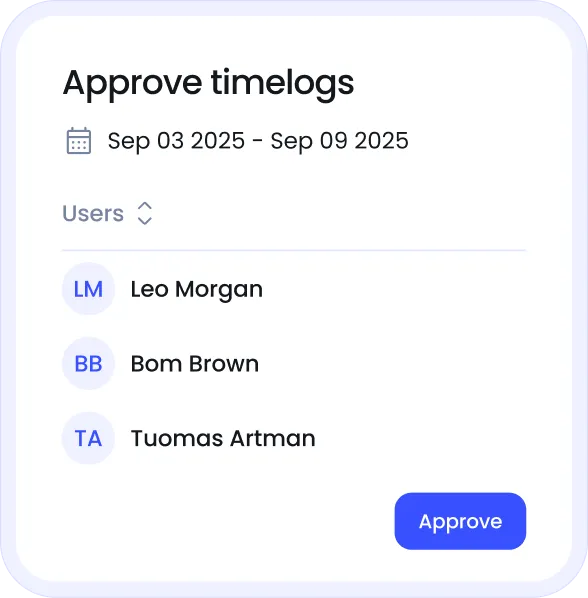 A user interface displays a timelog approval screen for September 3–9, 2025, with users Leo Morgan, Bom Brown, and Tuomas Artman listed. An "Approve" button is visible.