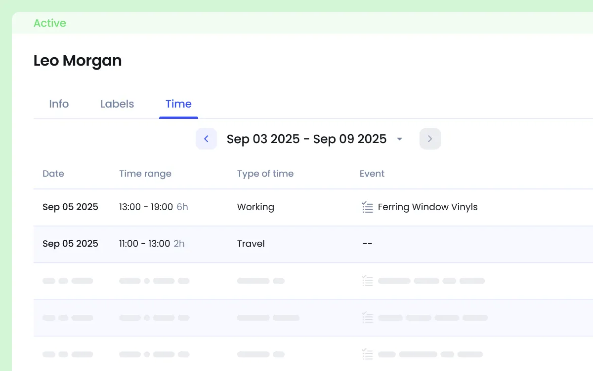 A digital schedule for Leo Morgan shows working and travel events listed by date, time range, type, and event details between Sep 3 and Sep 9, 2025.