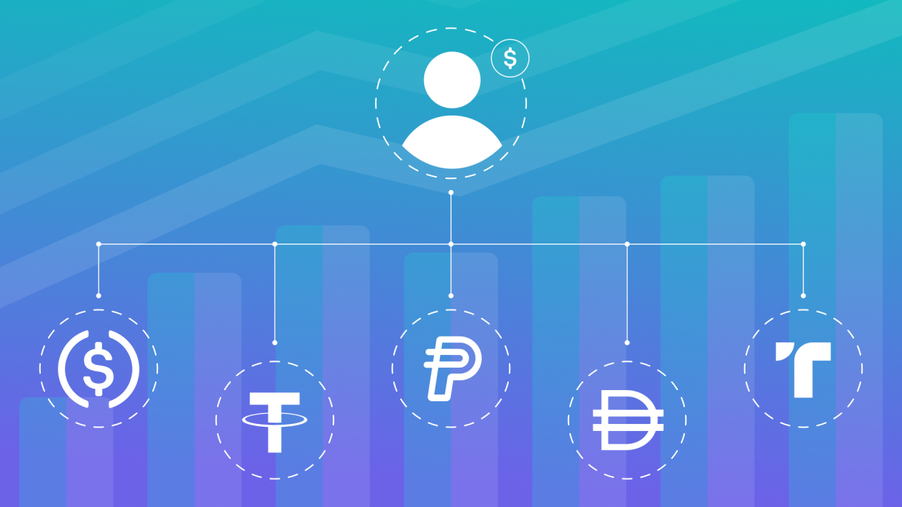 Stablecoins used for corporate treasury management