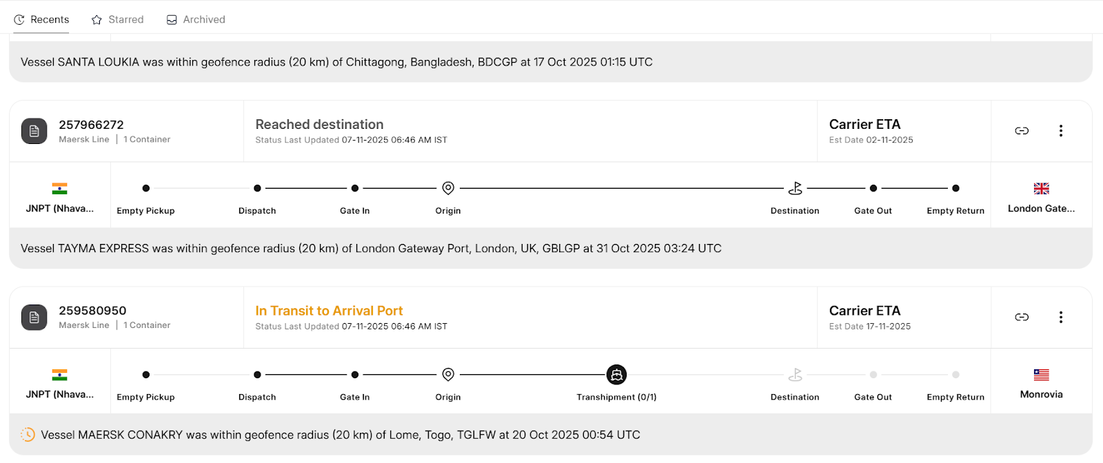 How Pazago Helps Improve Logistics Visibility?