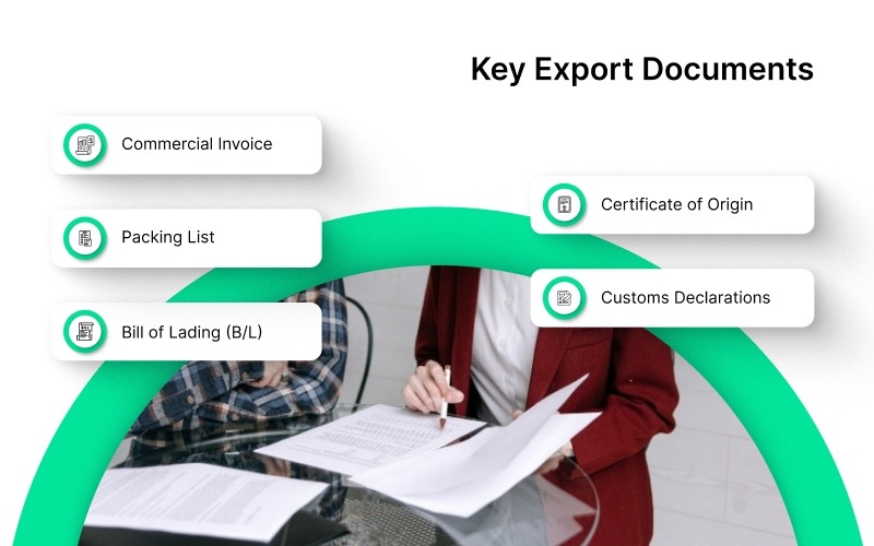 Key Export Documents and the Role of the Consignor Copy