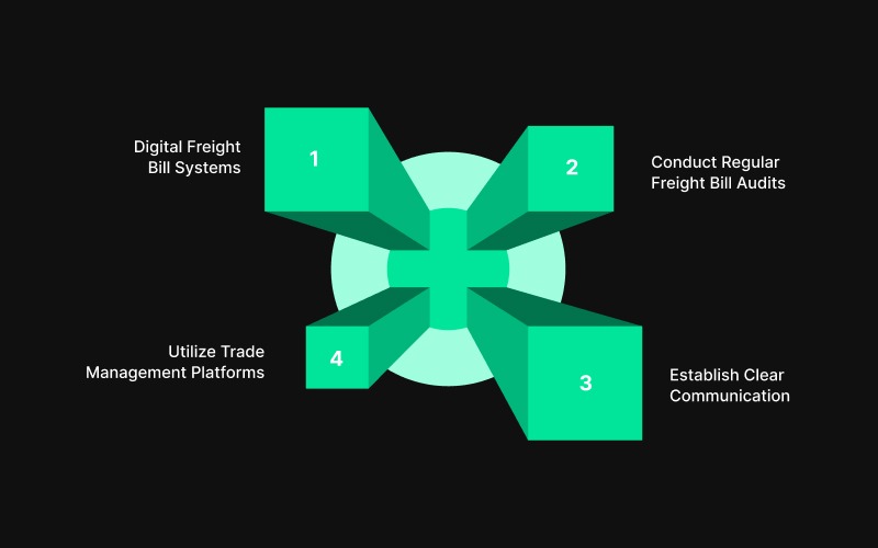Best Practices for Managing Freight Bills