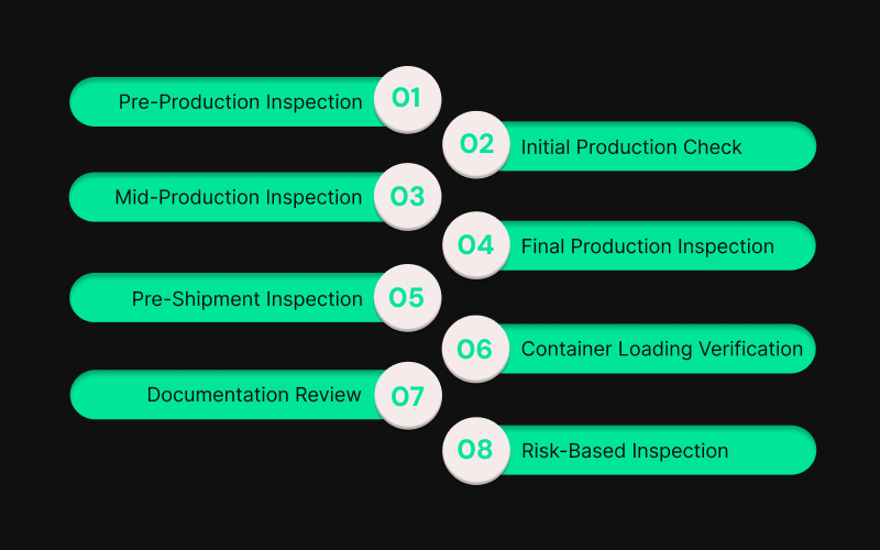 How Do You Know When a Shipment Should Be Inspected? 8 Essential Checks