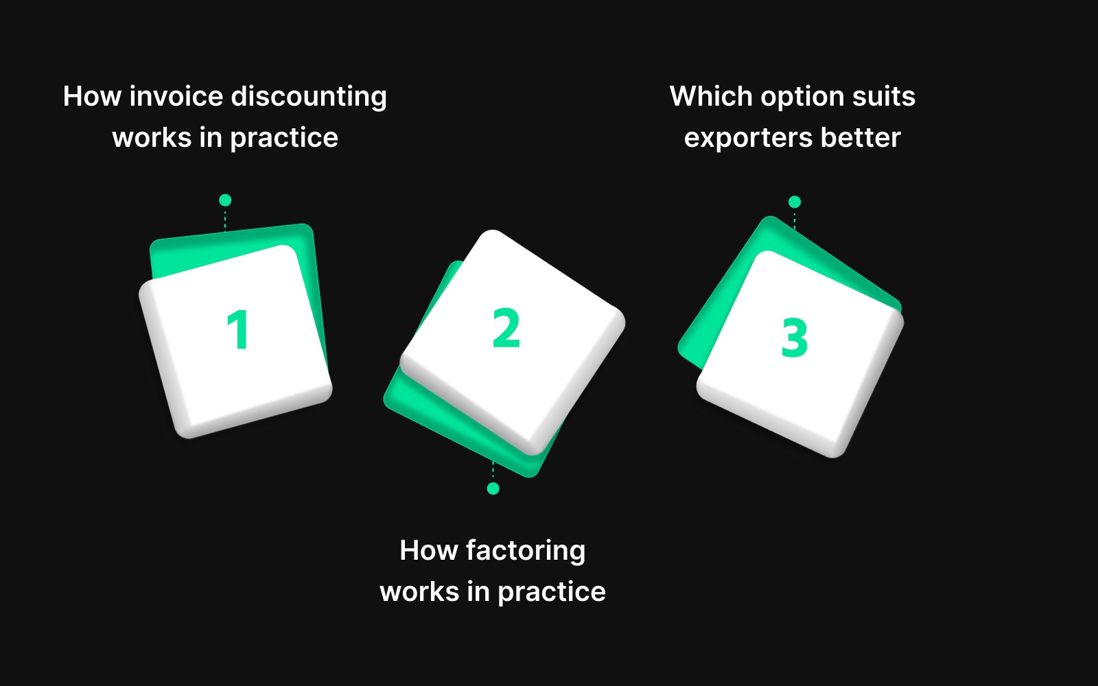 Invoice discounting vs factoring: quick clarity for exporters