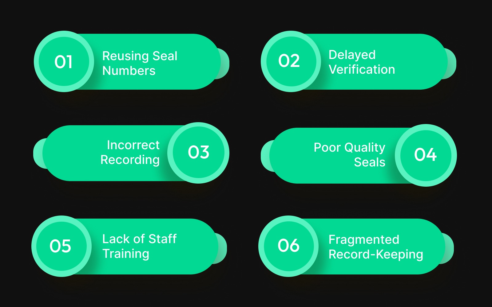Common Seal Number Mistakes That Put Shipments at Risk