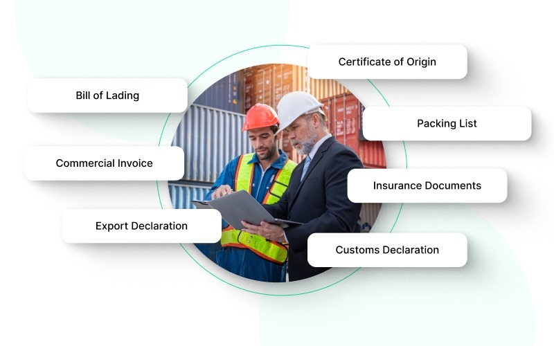 Required Documentation and Compliance at the Port of Loading