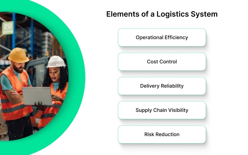 Why the Elements of a Logistics System Matter for Businesses
