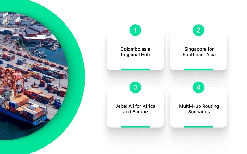 Common Transshipment Routes Used for Indian Exports