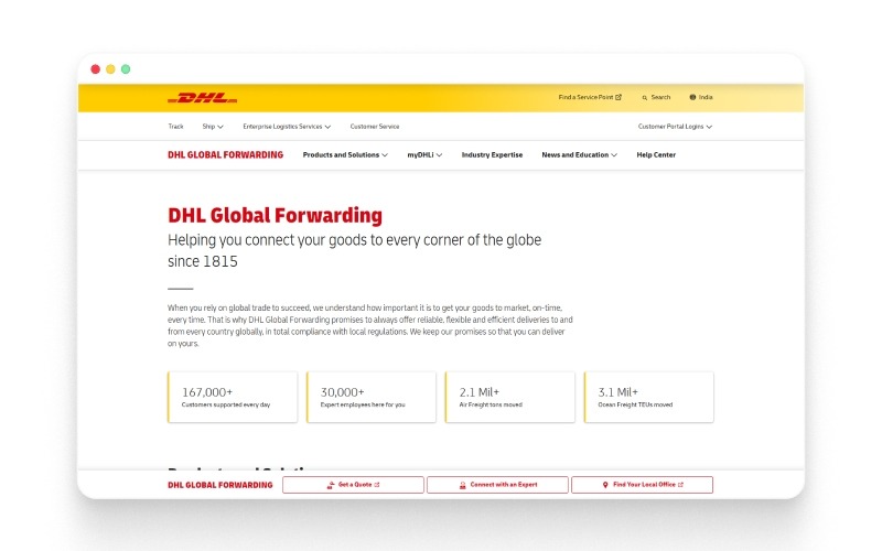 DHL Global Forwarding India