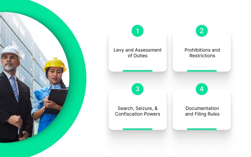 Major Provisions within the Customs Act 1962