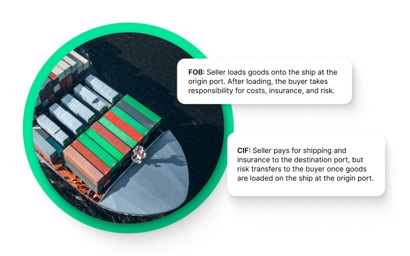 FOB vs CIF Explained: What These Shipping Terms Mean in International Trade