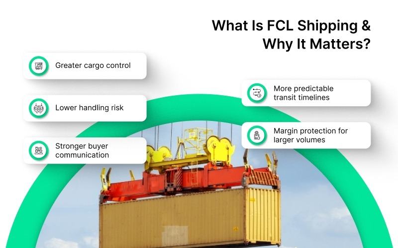 What Is FCL Shipping and Why It Matters