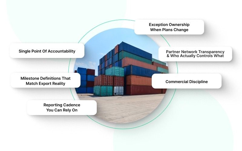 How To Evaluate Fourth-Party Logistics Companies Without Getting Sold To