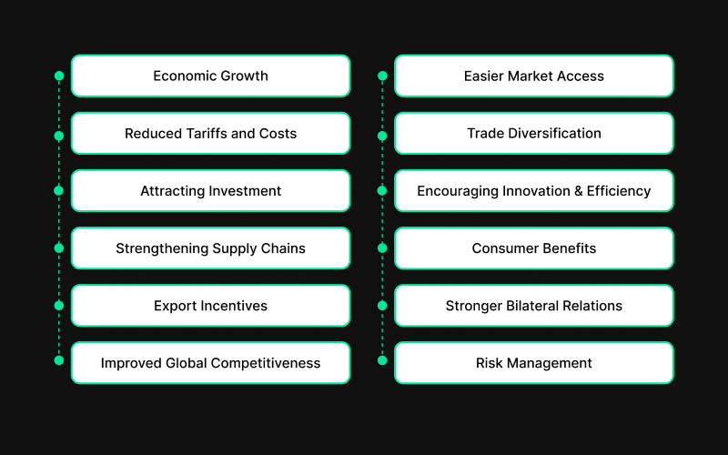 12 Major Advantages of Free Trade Agreements