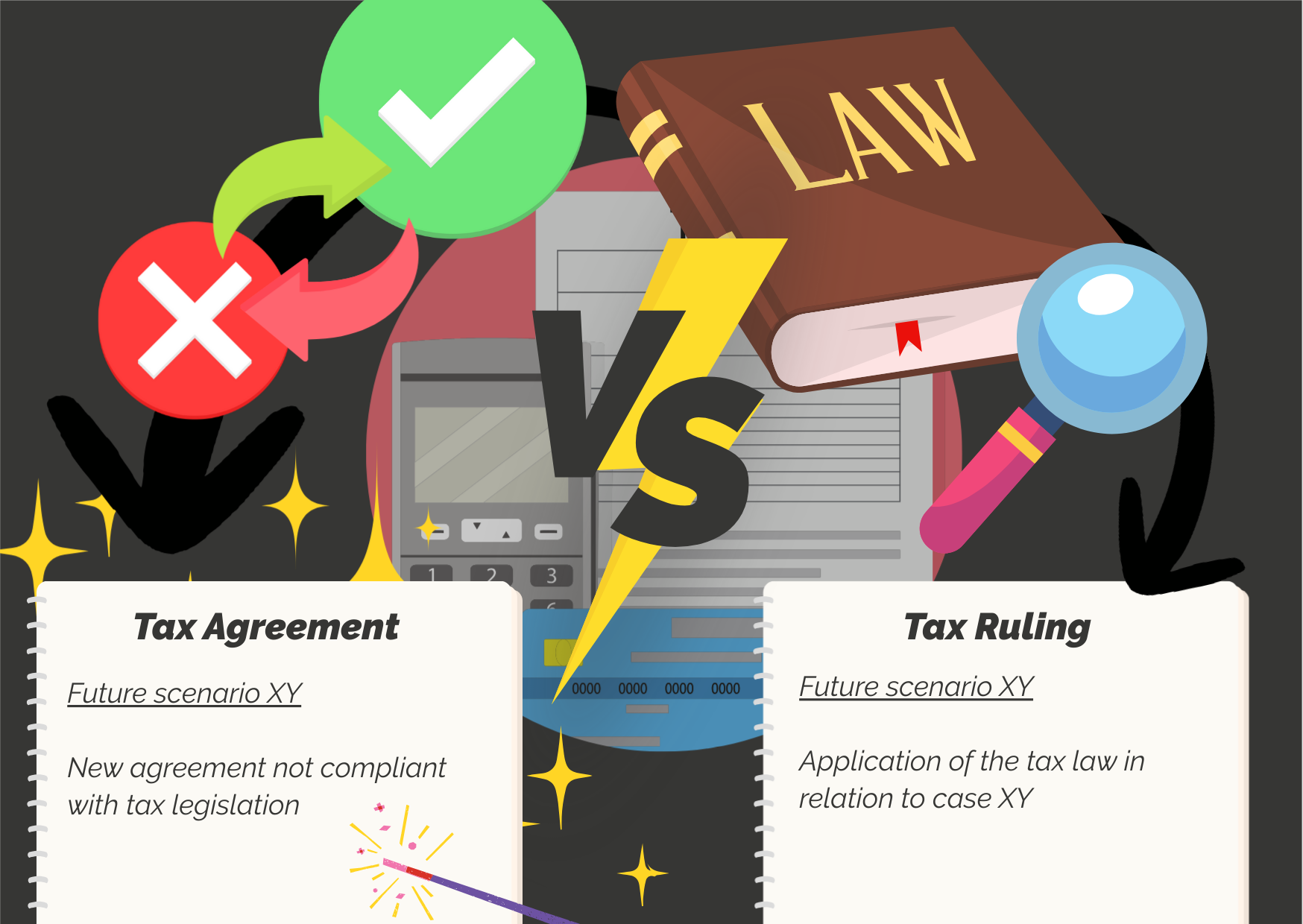 Tax Rulings vs. Tax Agreements – What Is the Difference?