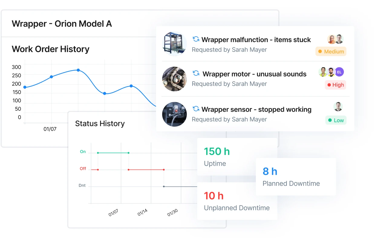 Screenshot of MaintainX application showing work order requests and charts