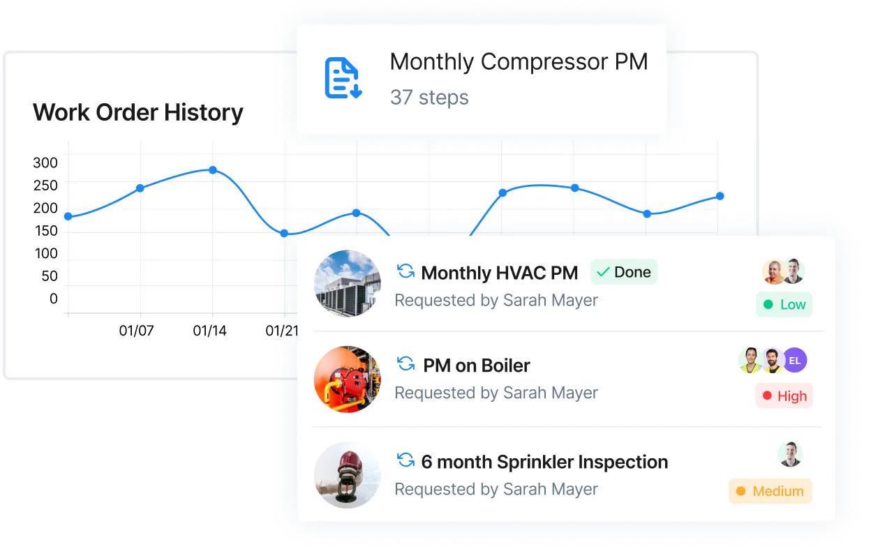 Screenshot of MaintainX application showing graph