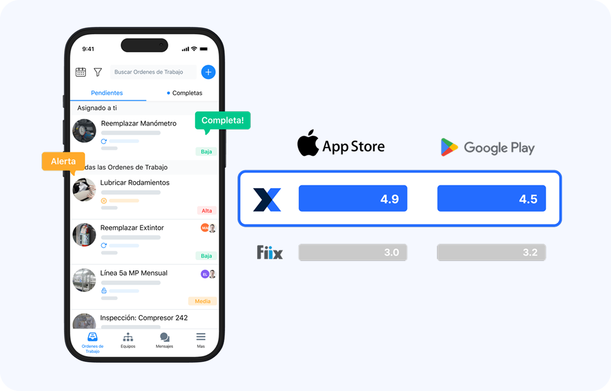 MaintainX’s AI feature