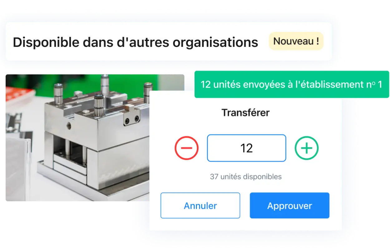 Les pièces peuvent être facilement transférées entre les organisations