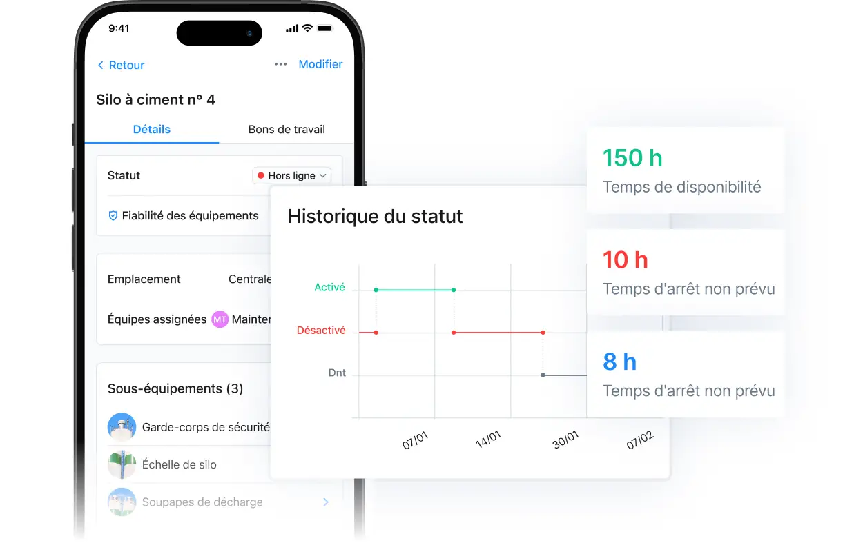 Découvrez facilement comment faire fonctionner vos actifs plus longtemps grâce à des rapports prêts à l'emploi et à des historiques détaillés des actifs sur l'application MaintainX.