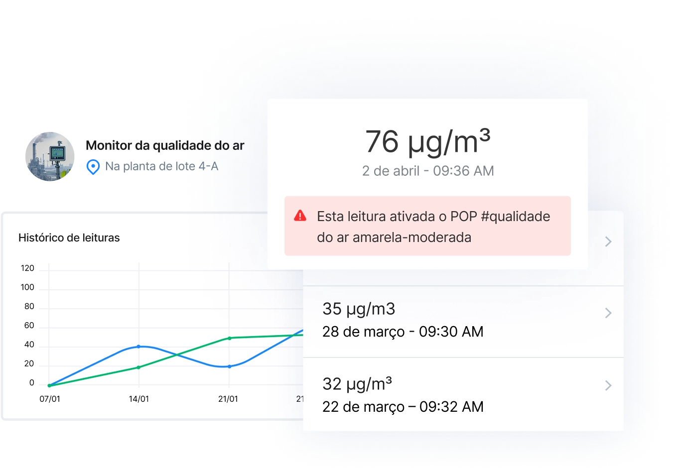 Veja as leituras históricas do medidor e acione tarefas de manutenção preventiva com base nas leituras do medidor no MaintainX.