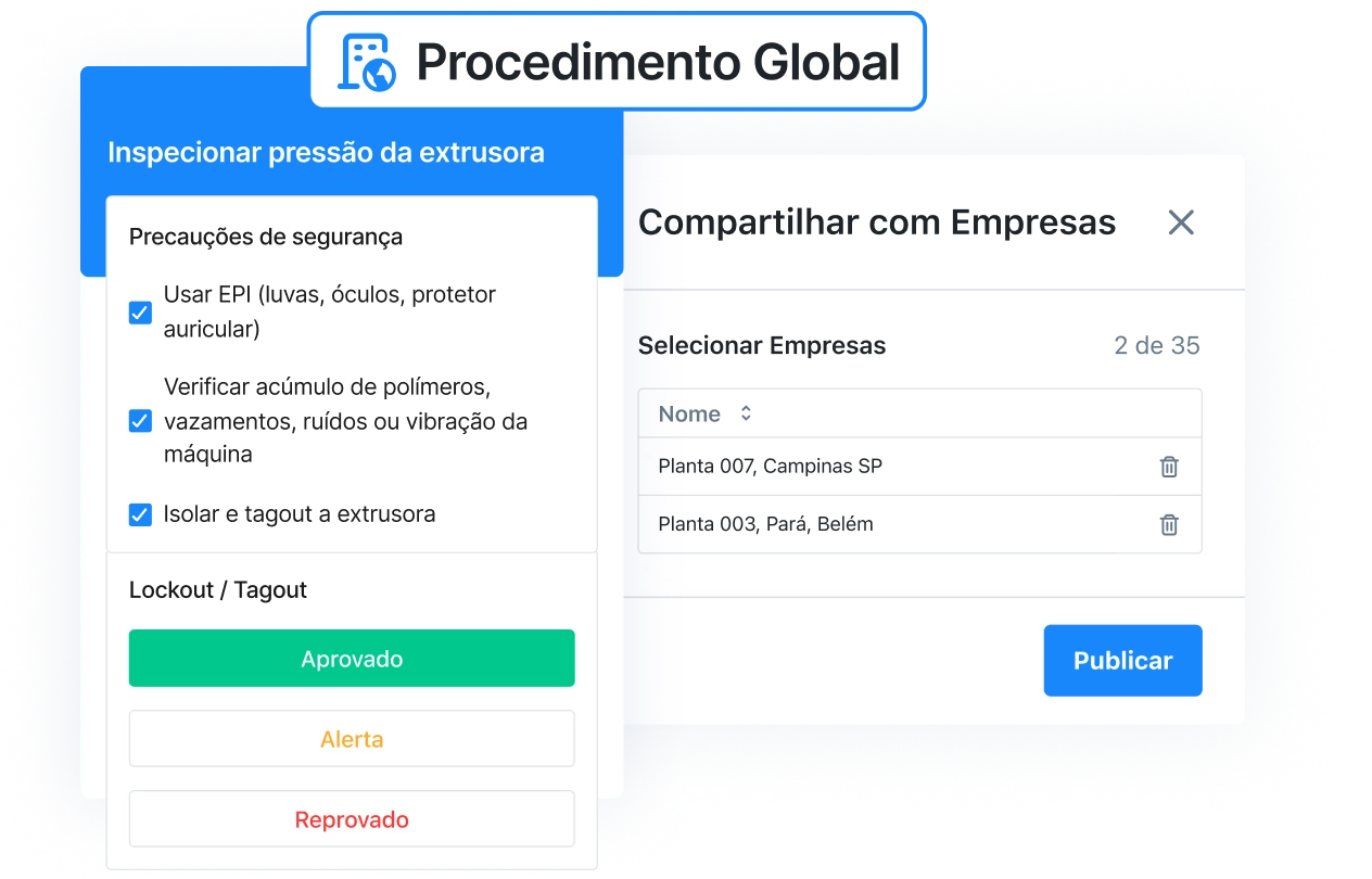 Compartilhe e use procedimentos padrão-ouro