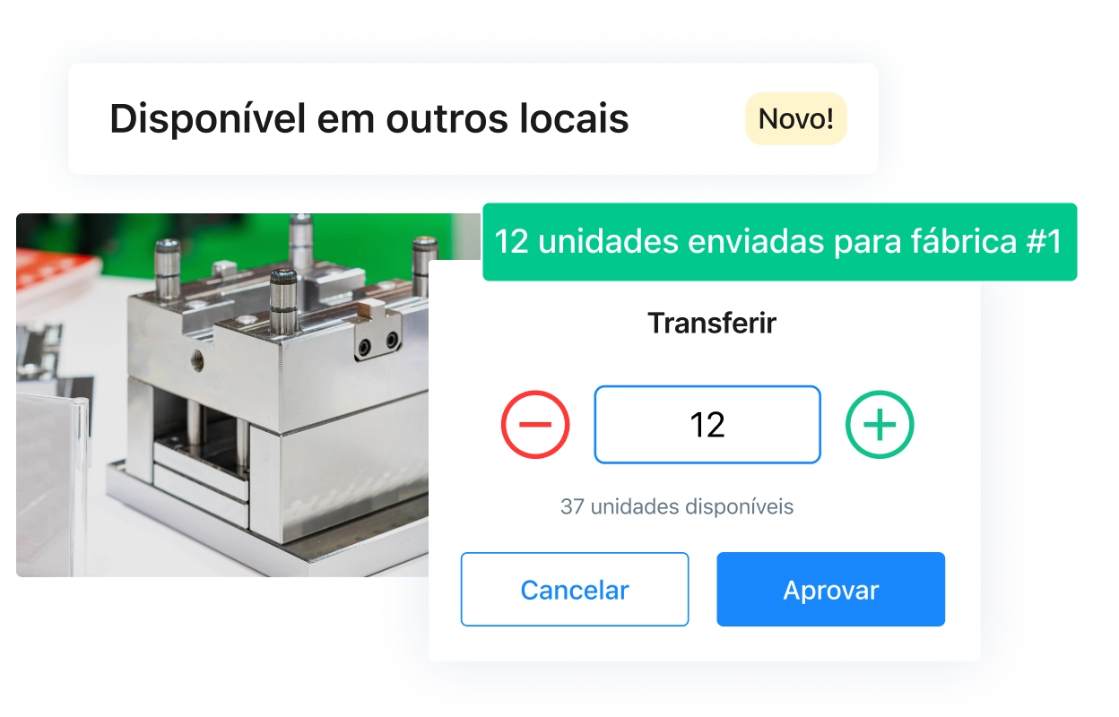 As peças podem ser facilmente transferidas entre organizações
