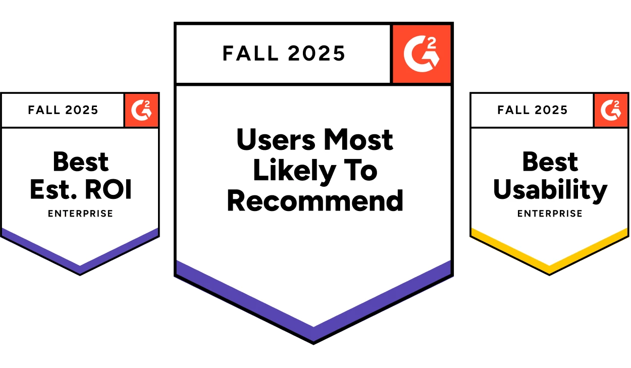 MaintainX is the CMMS leader, with multiple G2 accolades.