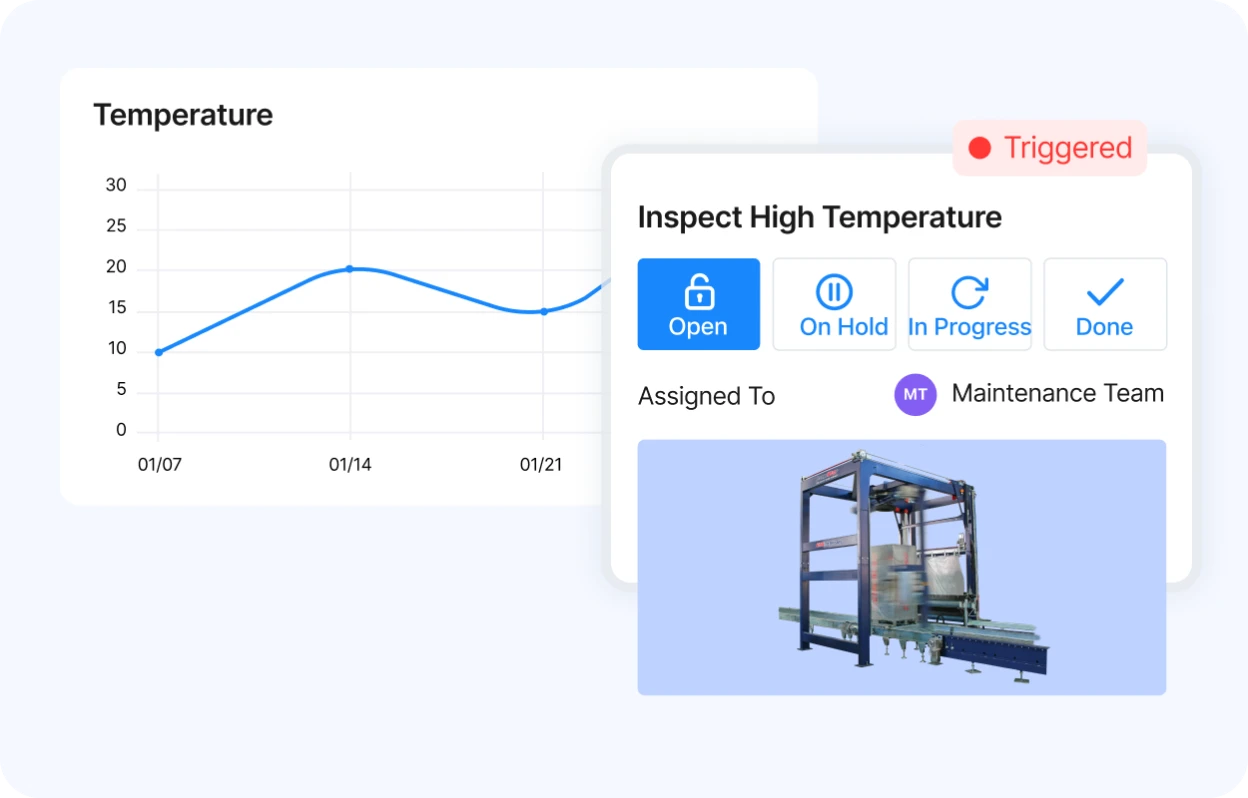 Inspection work order triggered by the high temperature.