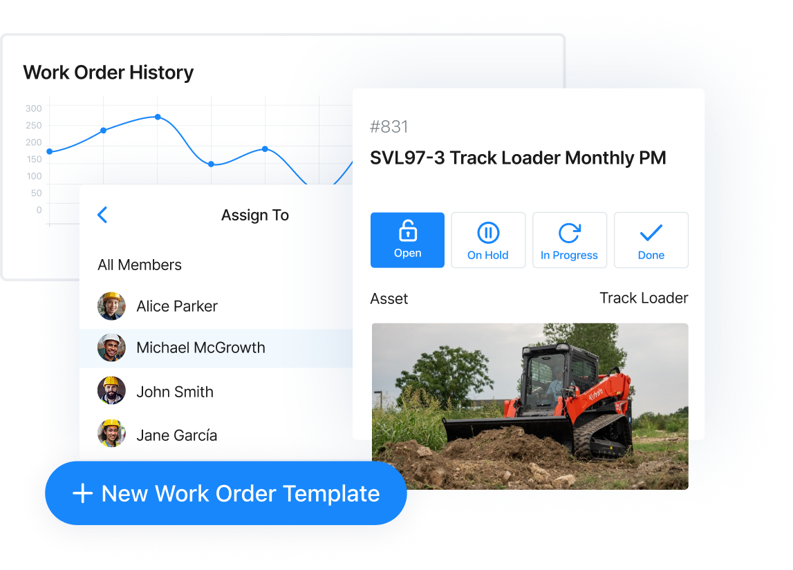 Interface showing work order history graph, assignment list, status options, and a track loader image.