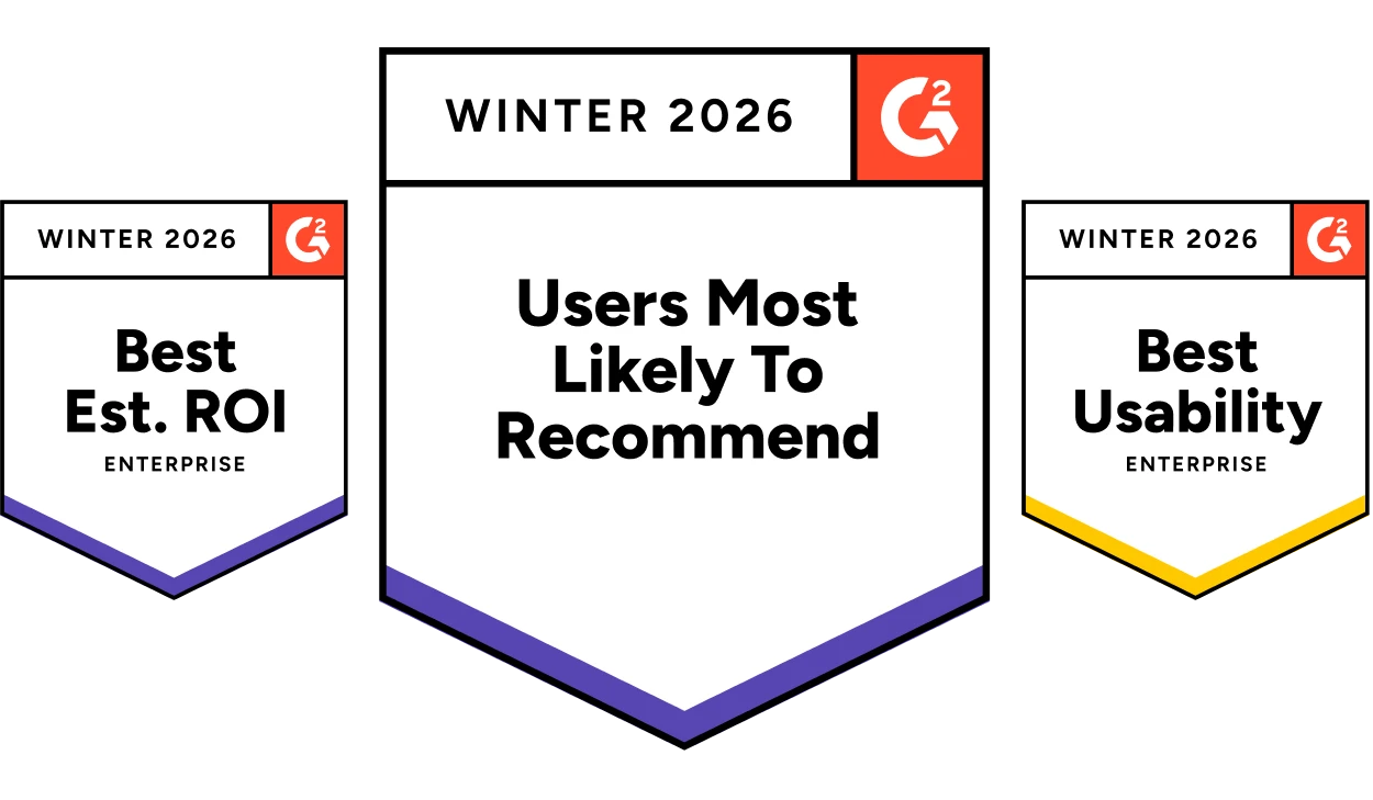MaintainX is the CMMS leader, with multiple G2 accolades.