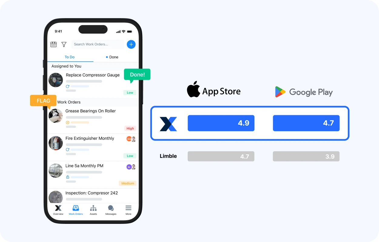 Loved by Customers. Reviews across all mobile app marketplaces.