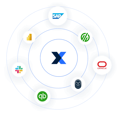 MaintainX CMMS & EAM Partner Program | Technology, SI & Referral