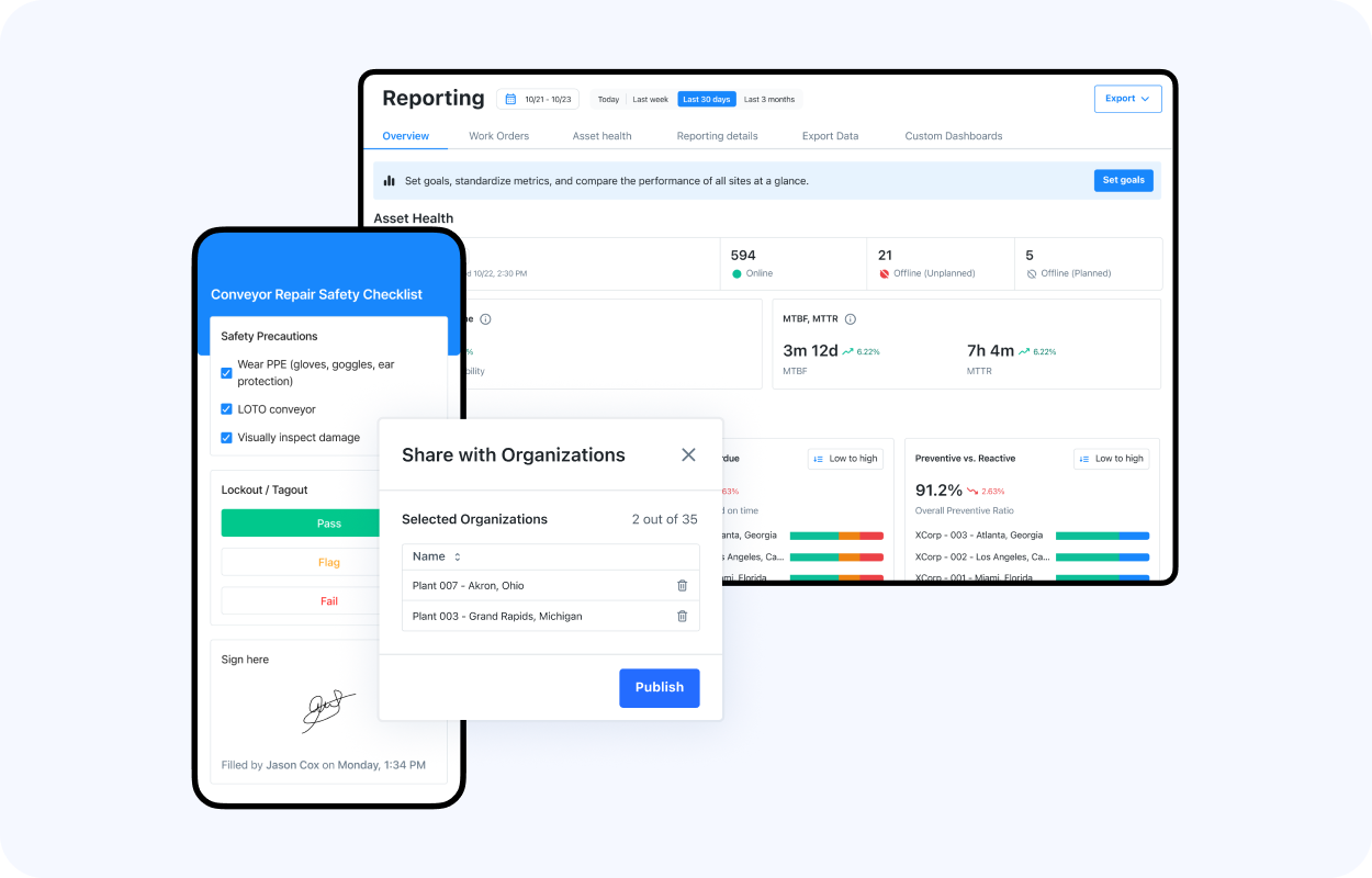 Des informations plus approfondies chez MaintainX