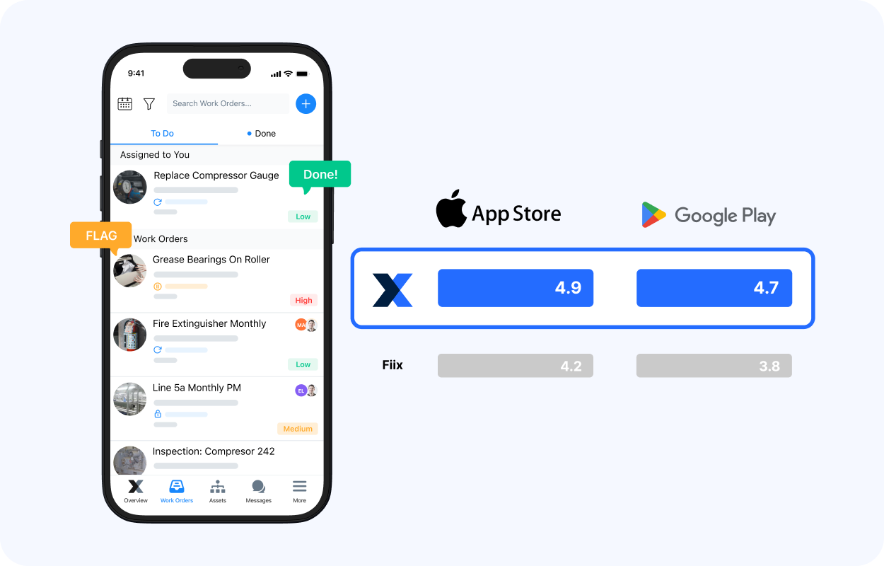 Fonctionnalité IA de MaintainX