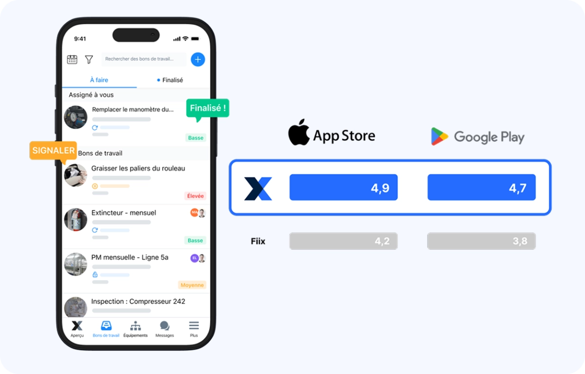 Fonctionnalité IA de MaintainX
