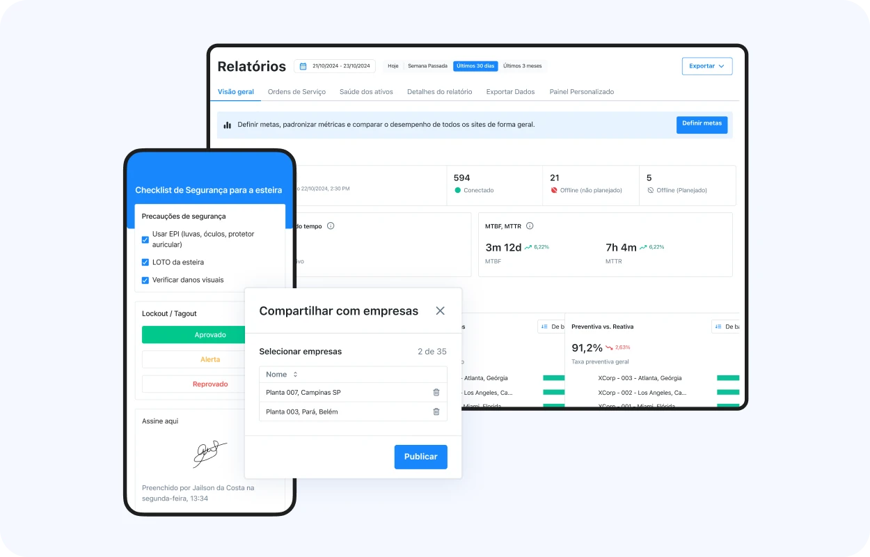 Insights mais profundos na MaintainX