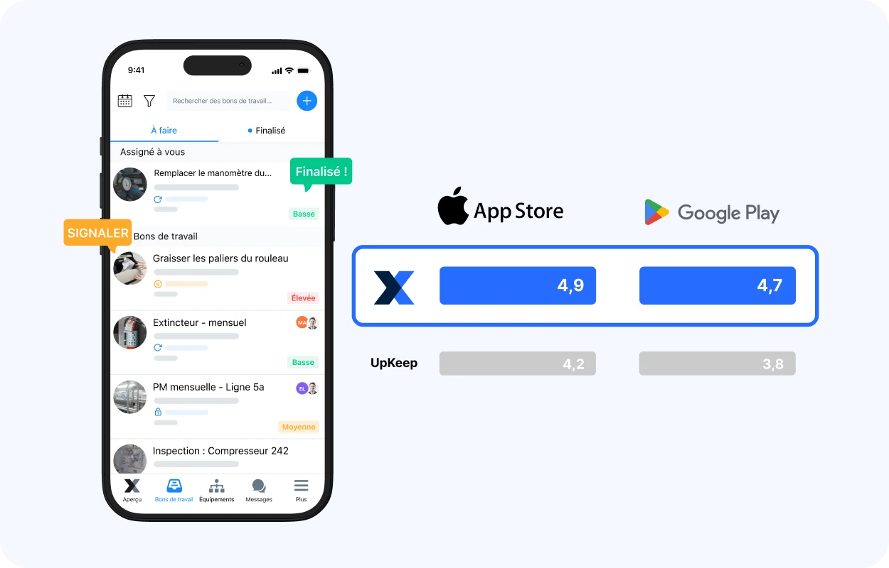 Fonctionnalité IA de MaintainX