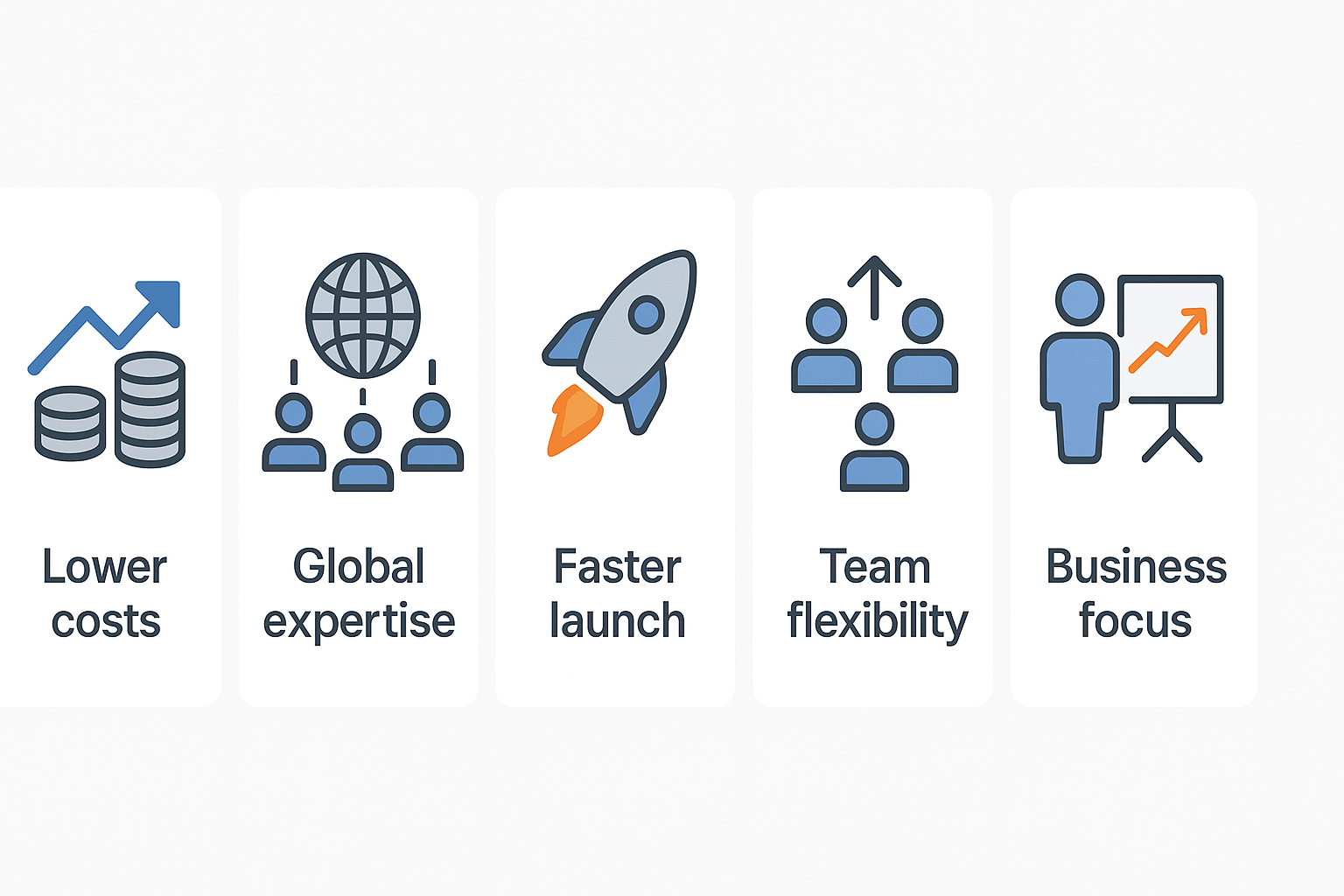 outsourcing software development pros and cons