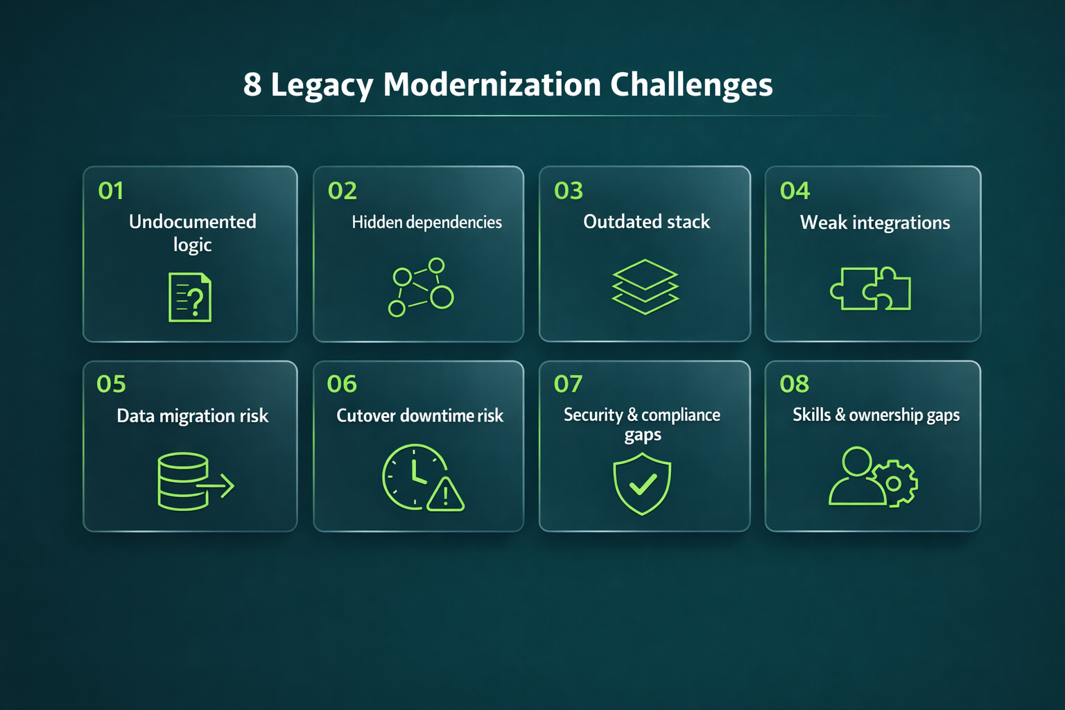 legacy modernization challenges 