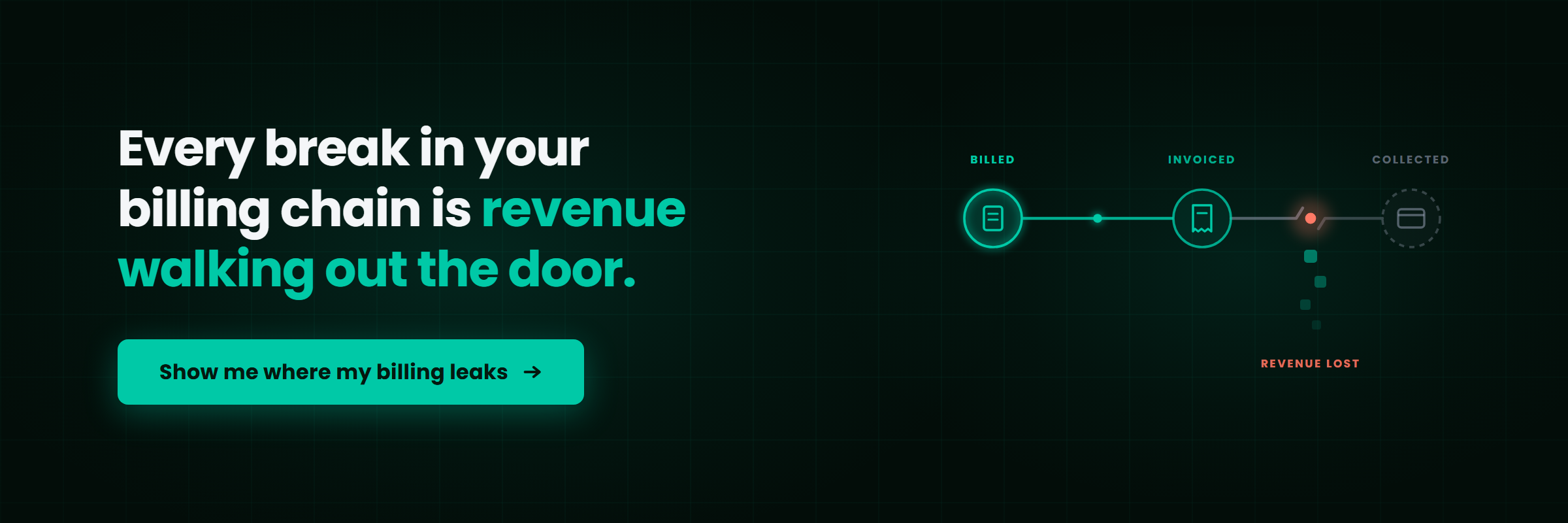 Every break in your billing chain is revenue walking out the door. Show me where my MSP billing leaks.